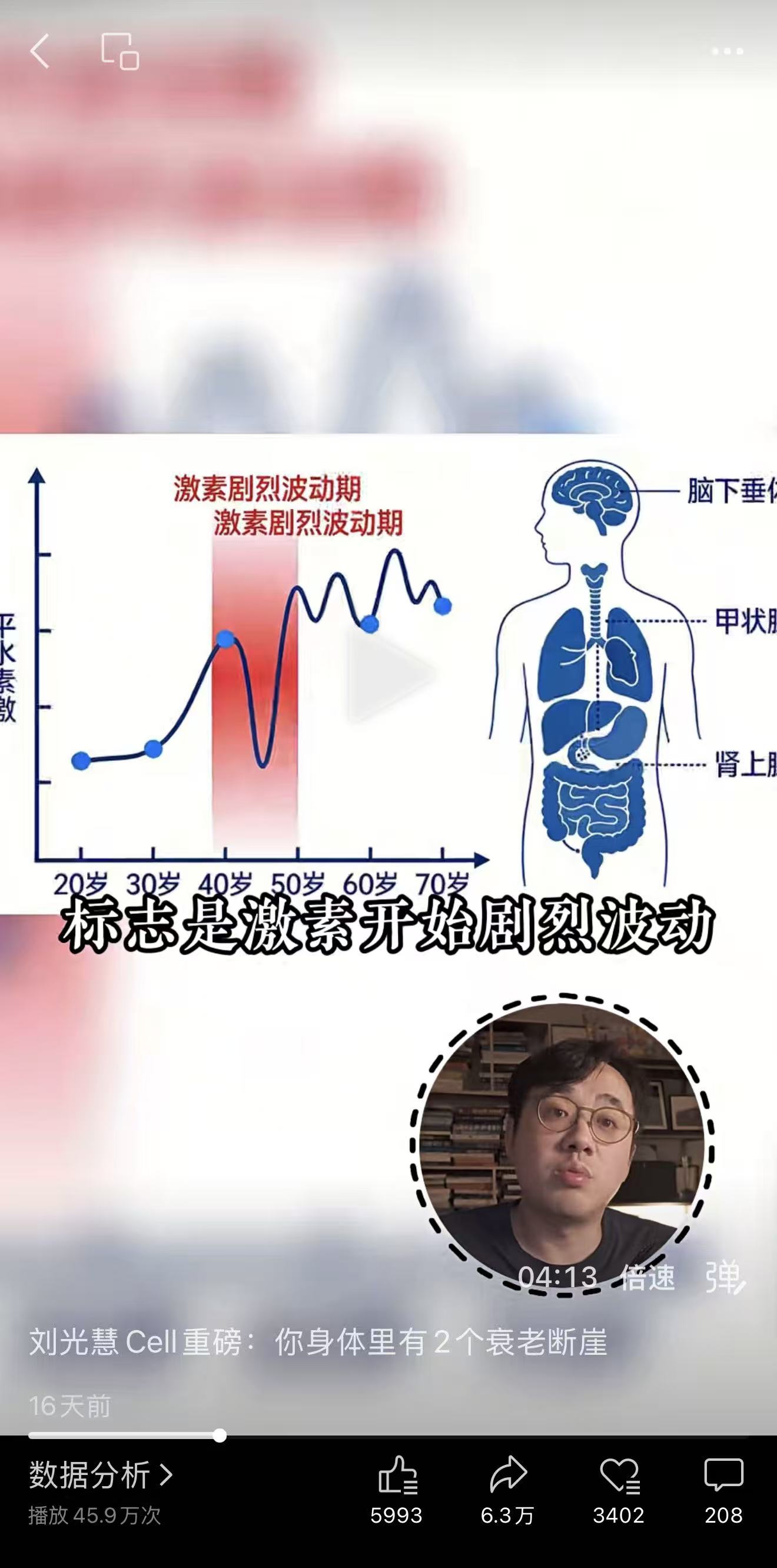 社交媒体结果截图一
